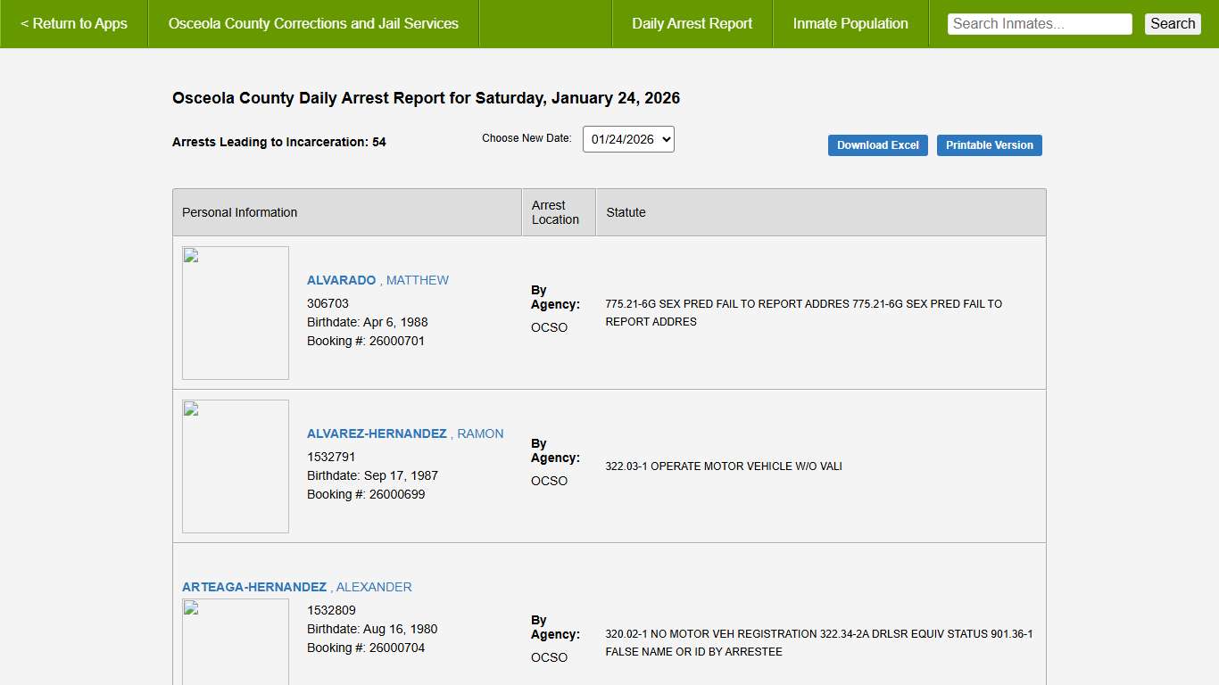 Osceola County Corrections Daily